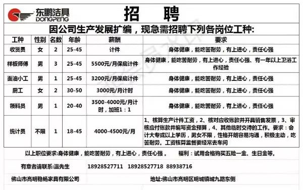 黄岛胶南普工火热招聘启事！