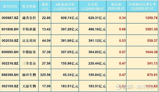 深度解析,601668股票的独特历程、地位与前景展望