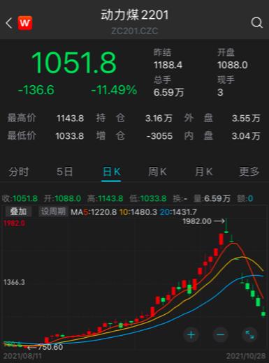 陕西煤业股价动态更新,行业趋势与公司前景展望
