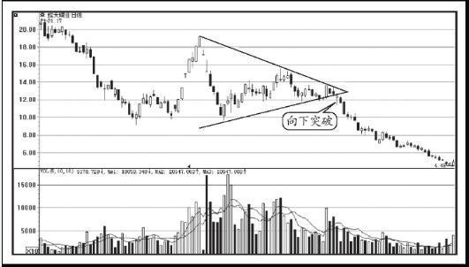 陕西煤业股价动态更新,行业趋势与公司前景展望