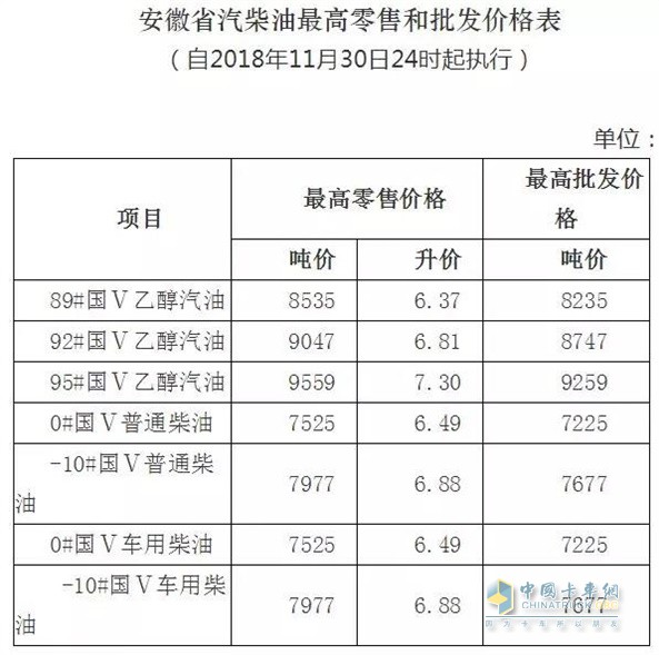 禾辉云文化科技 第248页