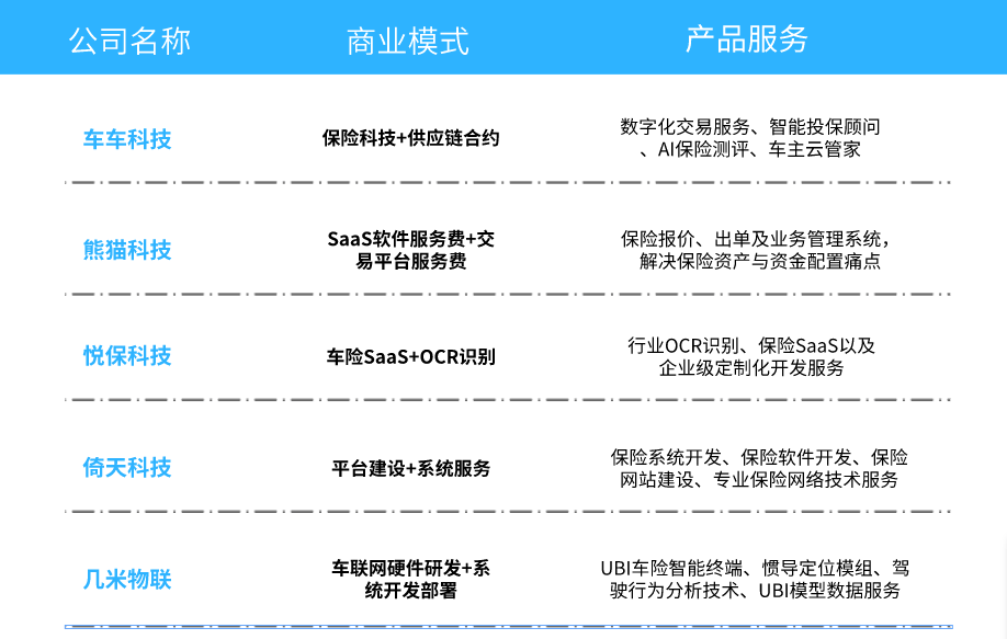 禾辉云文化科技 第246页