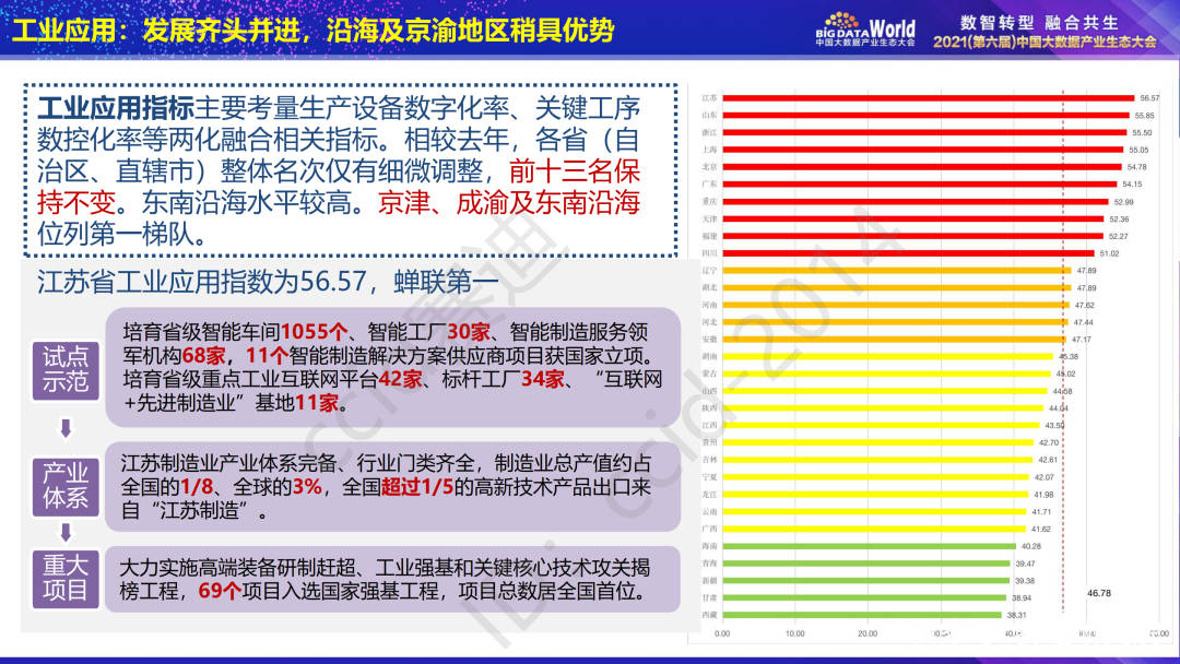 2025澳门六今晚开奖结果出来,实地数据评估分析_触控版57.370