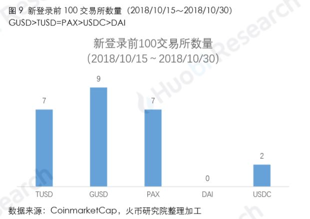 一站式落户 第226页