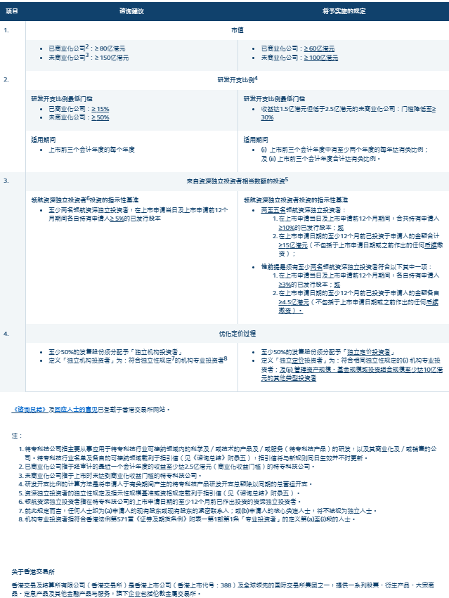 2025澳门特马今晚开奖56期的,操作实践评估_便携版57.773