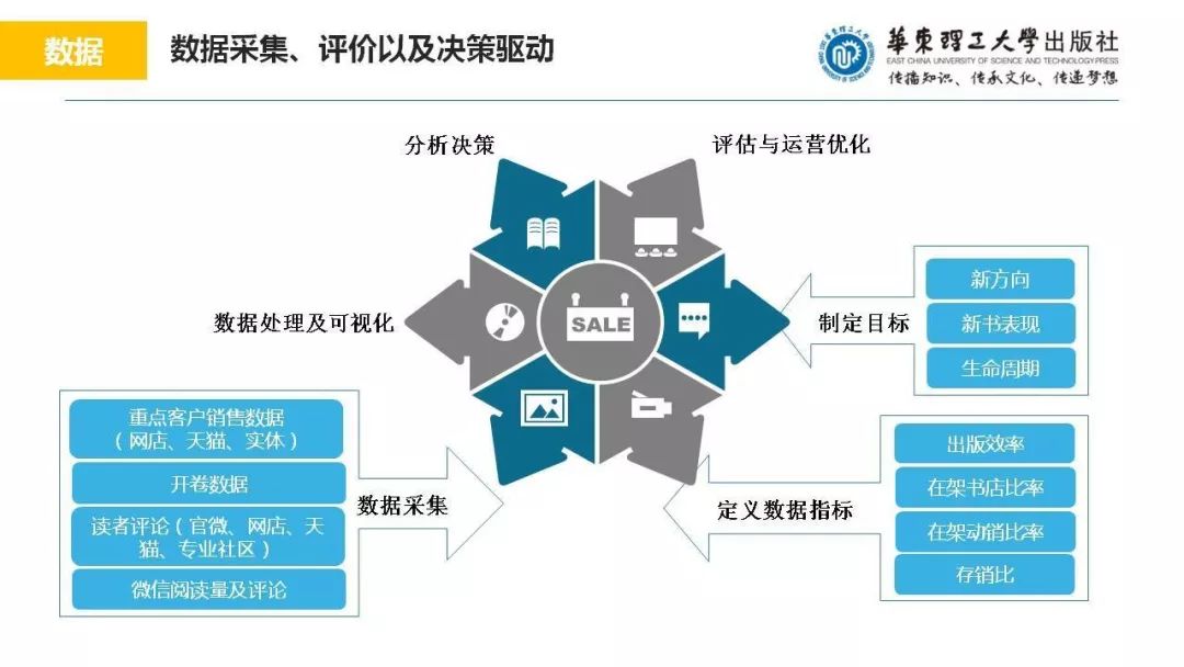 4949澳门开奖现场开奖直播,数据化决策分析_远程版57.704