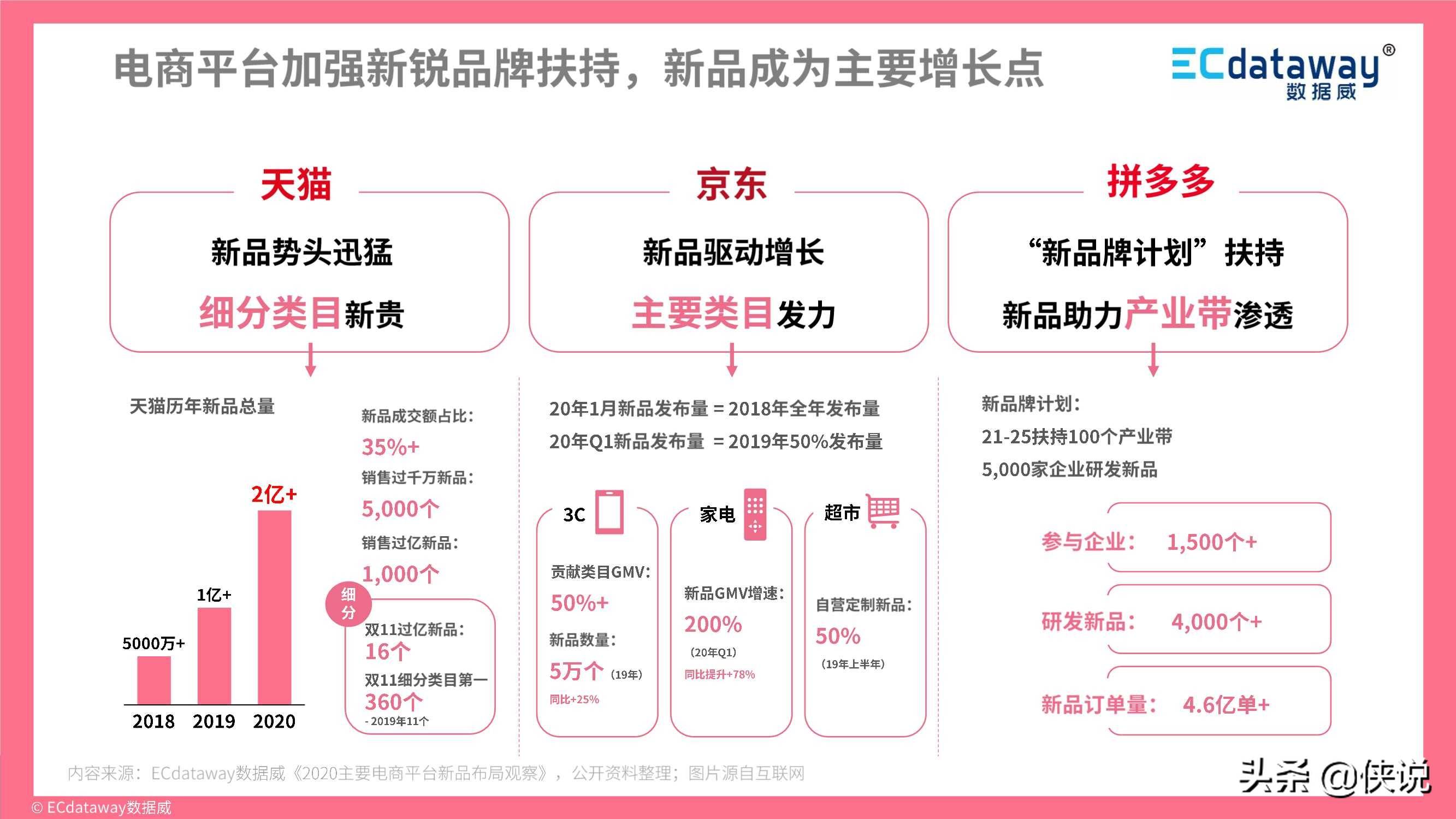 一站式落户 第224页