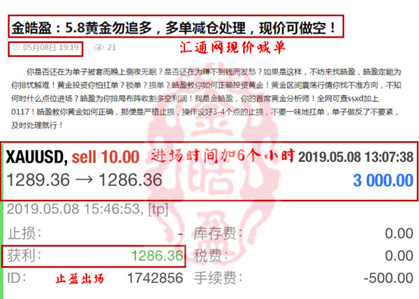 上海禾辉信息 第190页