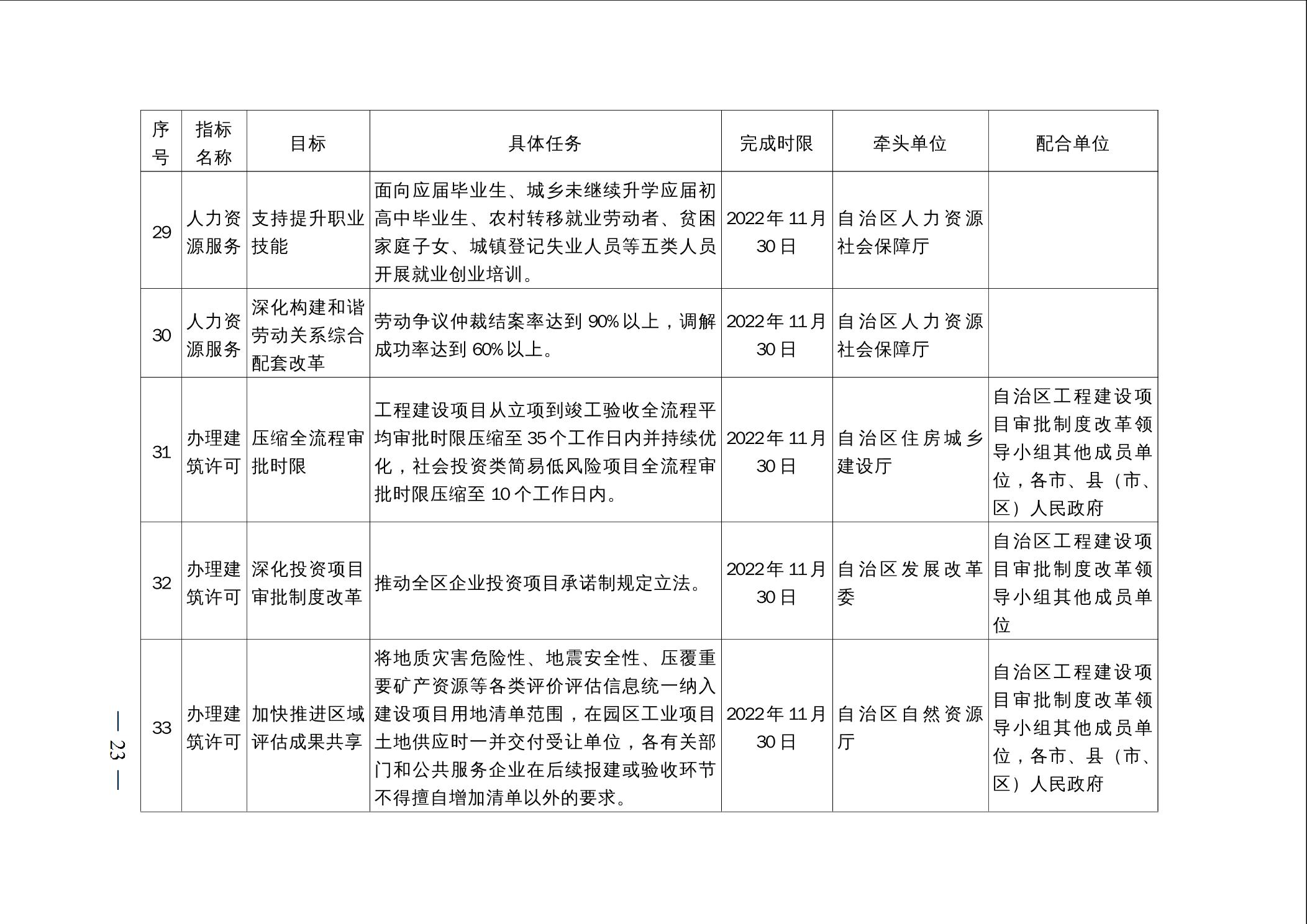 禾辉云文化科技 第241页