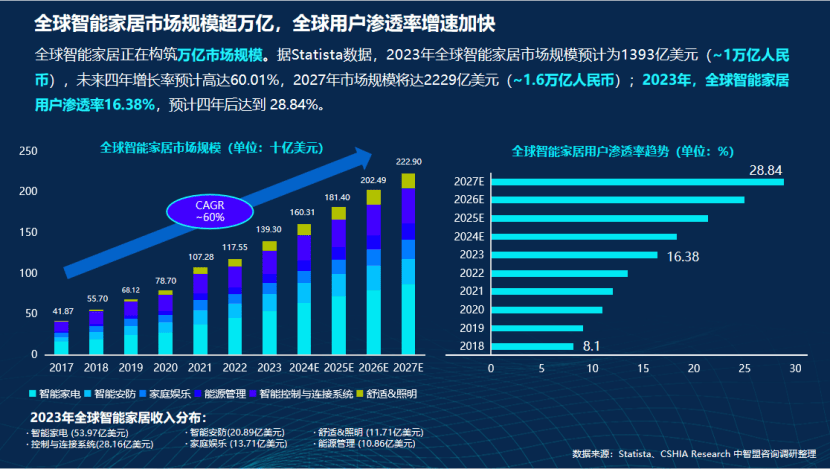 一站式落户 第222页
