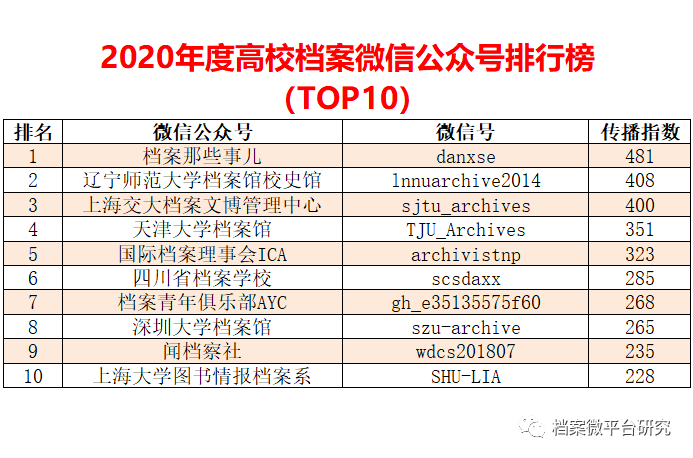 新澳2025年正版资料更新,精准数据评估_超高清版57.697