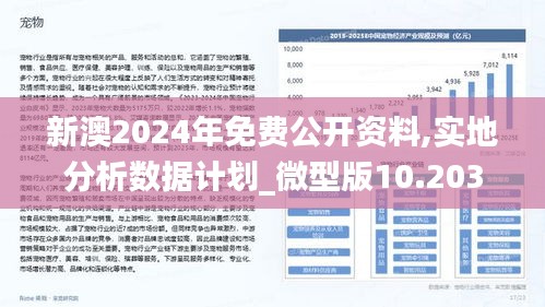 新澳2025精准正版免費資料,最新数据挖解释明_活力版57.476