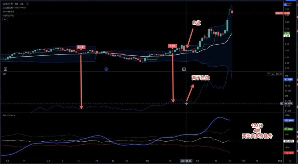 股票买卖策略,历史背景、重大事件与当代影响力