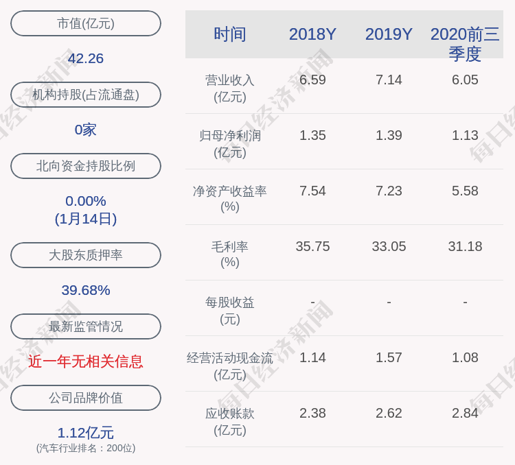 一站式落户 第215页