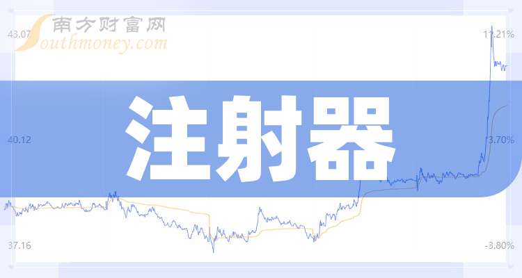 上海禾辉信息 第225页