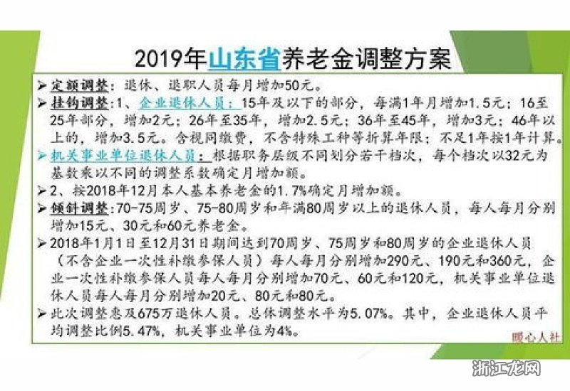 山东养老金调整最新动态更新，政策更新与变化概览