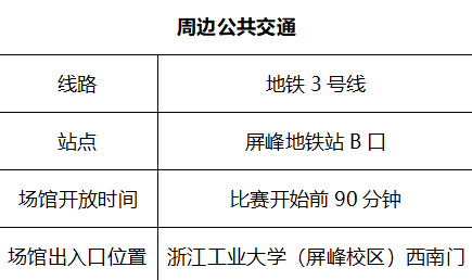 双述比赛步骤指南与技巧解析