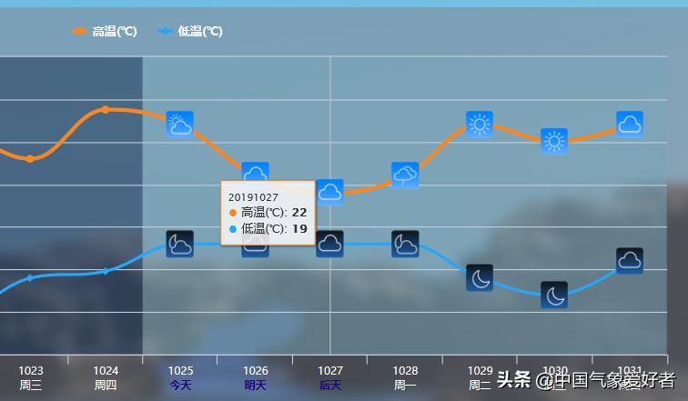 海南最新动态,时代浪潮下的海南蓬勃发展