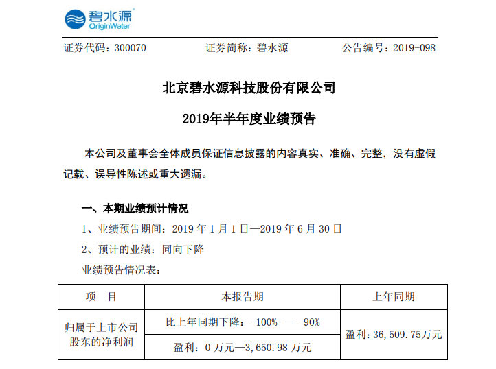 碧水源股价最新动态更新,关注最新走势