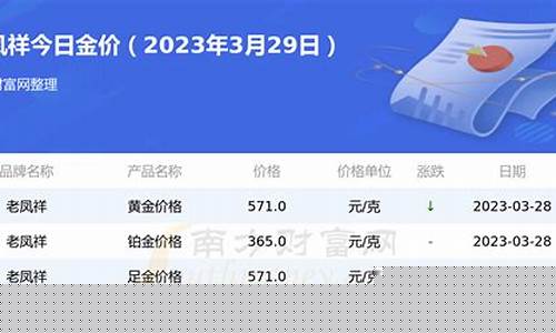 落户咨询 第165页