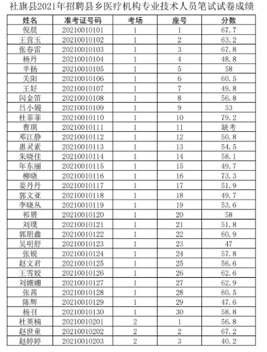 最新招聘导购，开启自信与成就的职业之旅