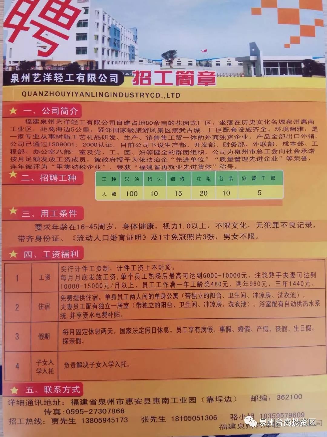 招聘汇总 第2页