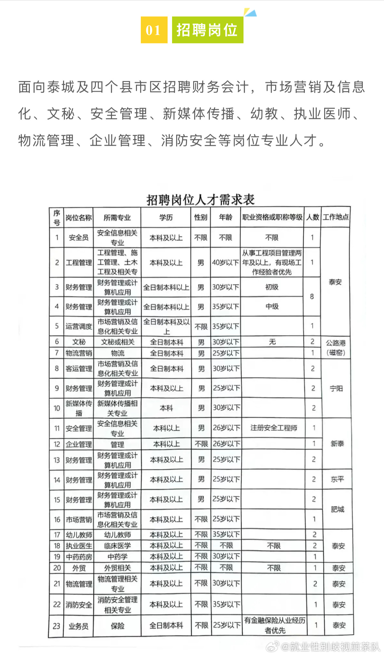上海禾辉信息 第158页