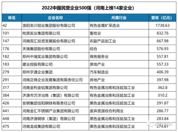 全球领先企业力量与魅力的最新排名揭示