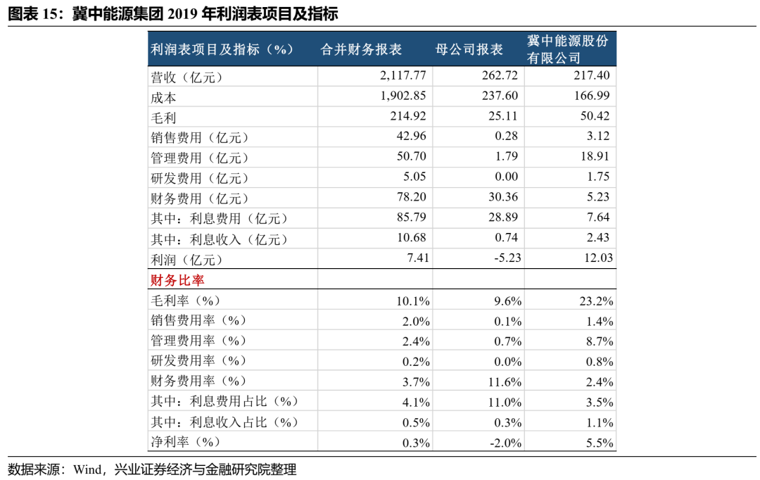 河南能源最新动态及其对市场的影响深度解析