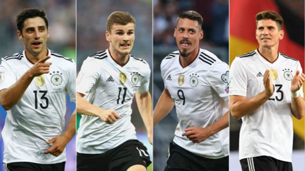德国队最新名单公布,新征程期待与实力并存