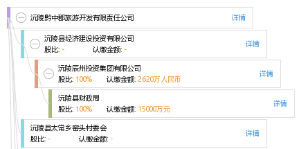 紫光集团,变革中的学习之旅,激发潜能与自信的力量