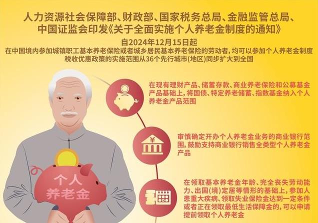 中国最新养老政策解读与概述