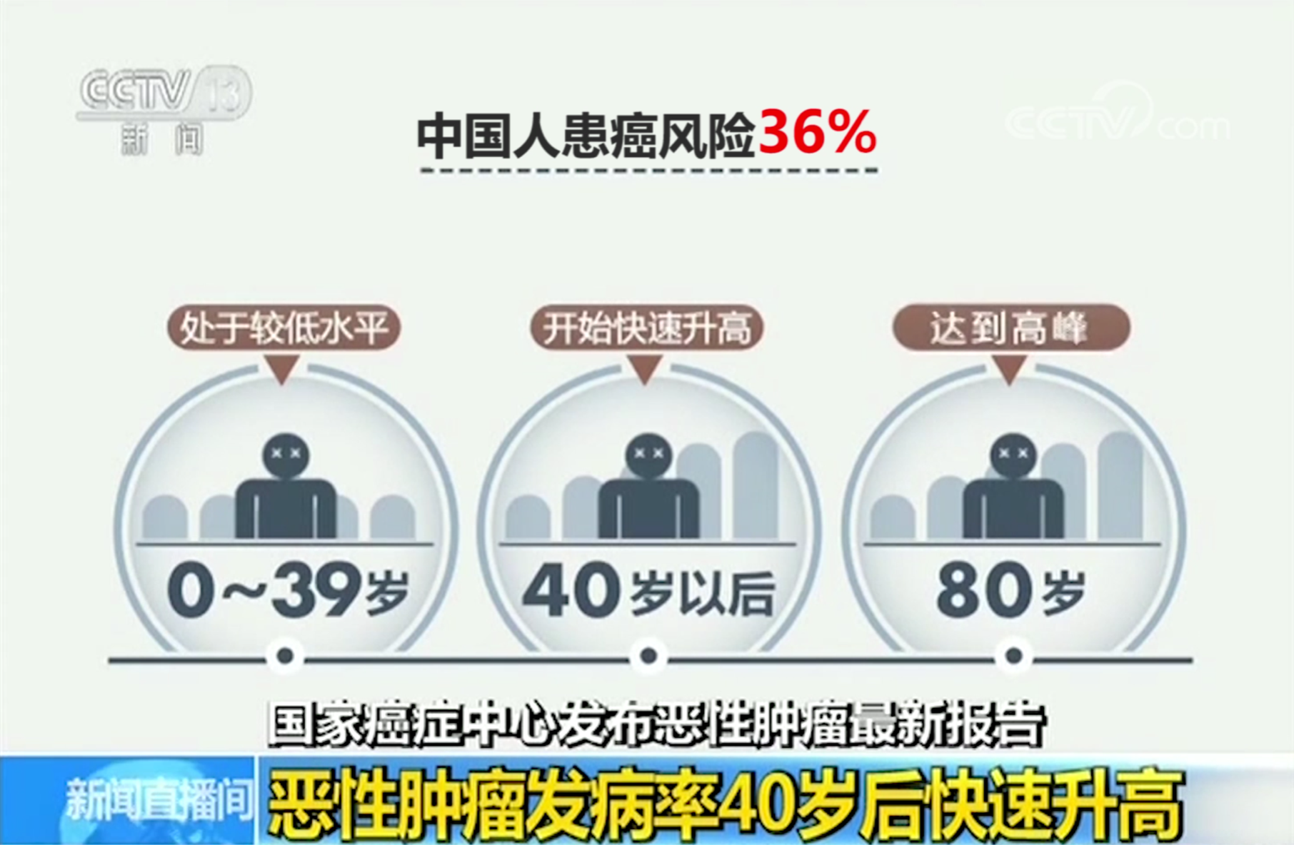 一站式落户 第162页