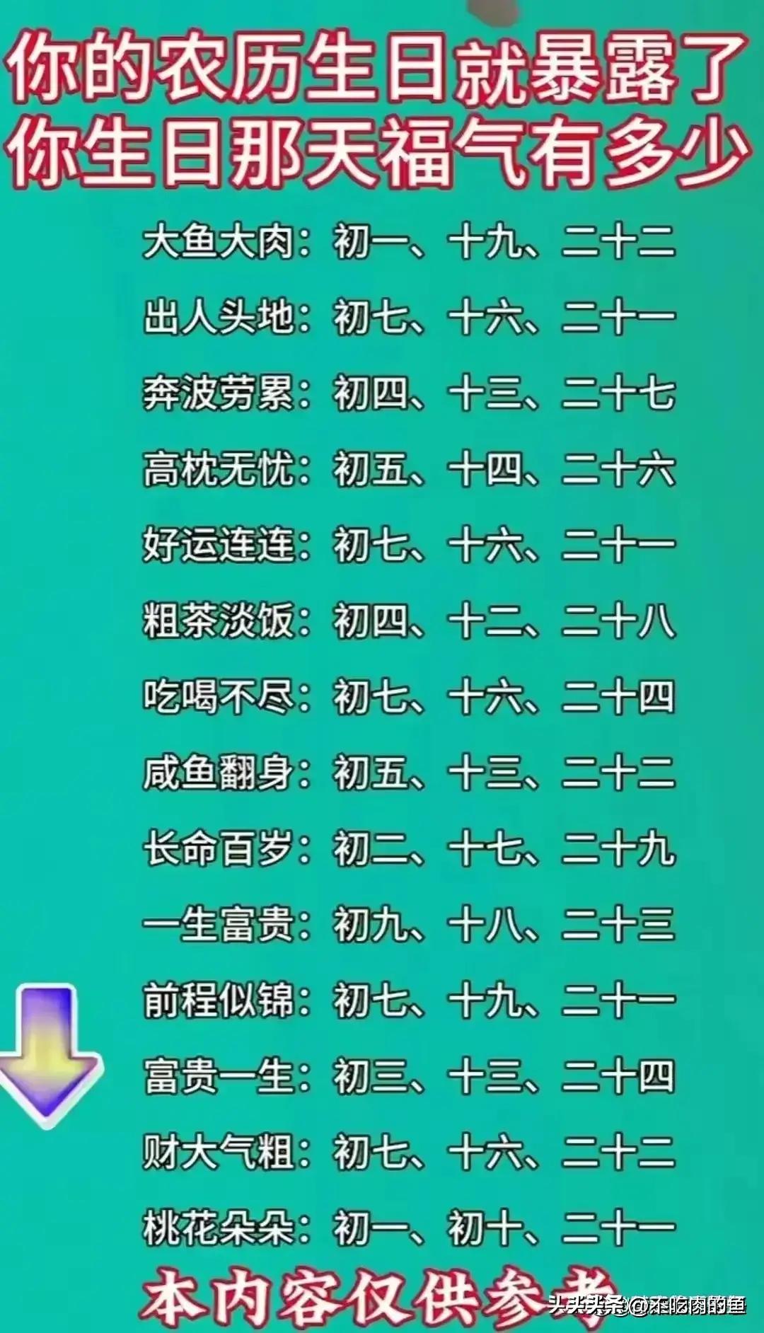 全面解析最新个税税率表!