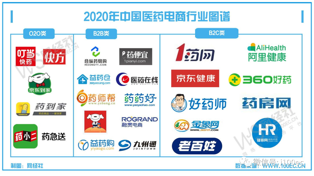 最新医药招商详解,招商步骤指南与策略探讨