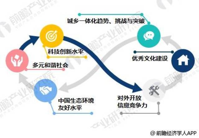禾辉云文化科技 第181页