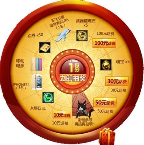 最新抽奖火热开启，赢取丰厚奖品等你来挑战！🎁🔥