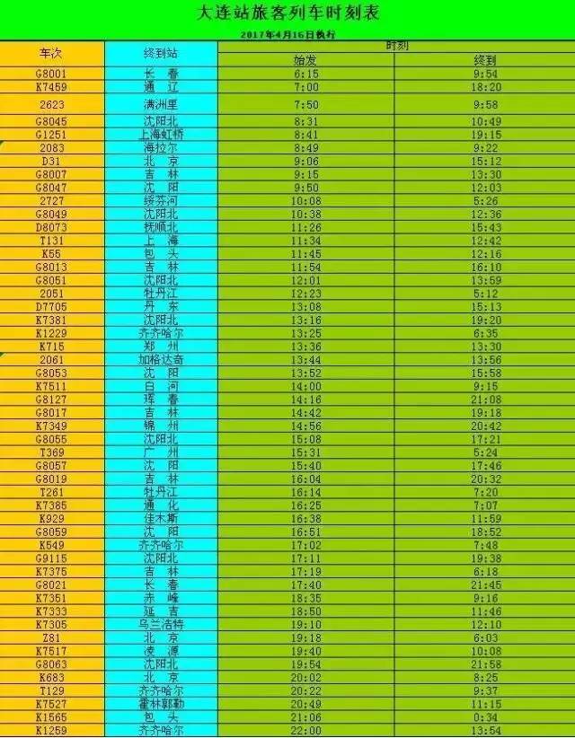 大连火车时刻表更新,出行指南与详细解析