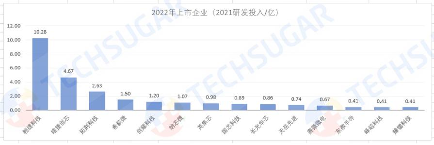迷雾之下,恐怖黎明最新版的惊悚冒险