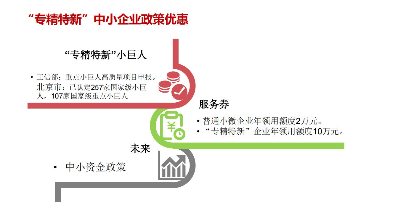 上海禾辉信息 第111页