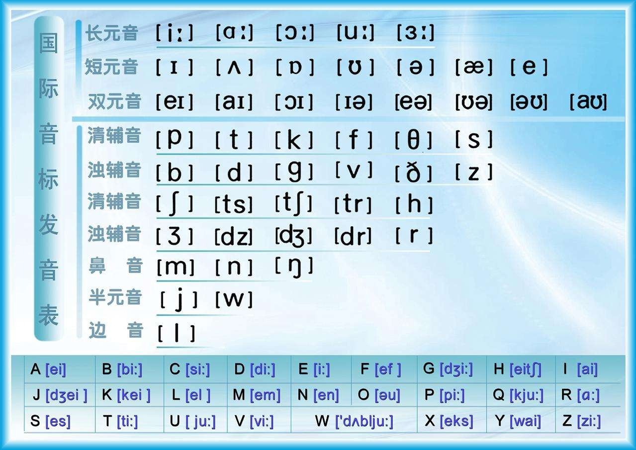 最新音标,解锁语言之门的密钥