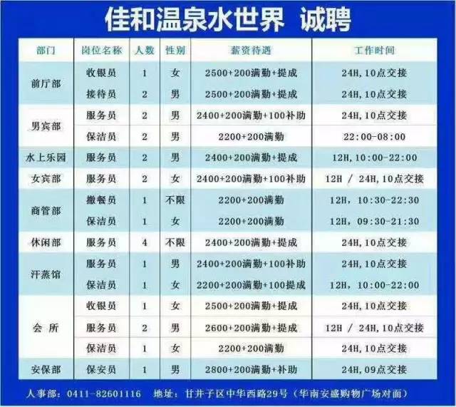 最新水吧员招聘信息及行业现状、正反观点分析与个人立场探讨