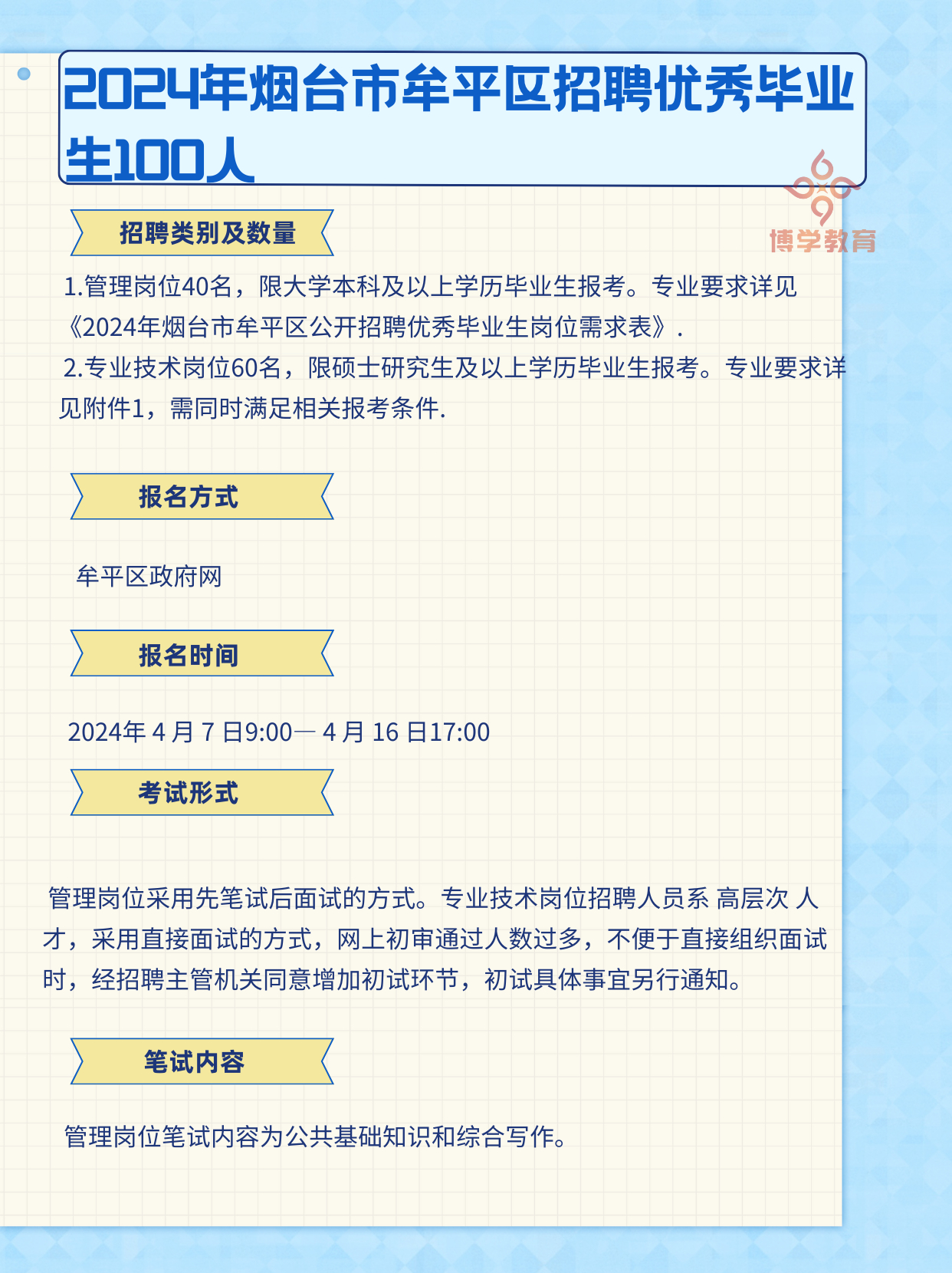 牟平最新招聘信息全面概览