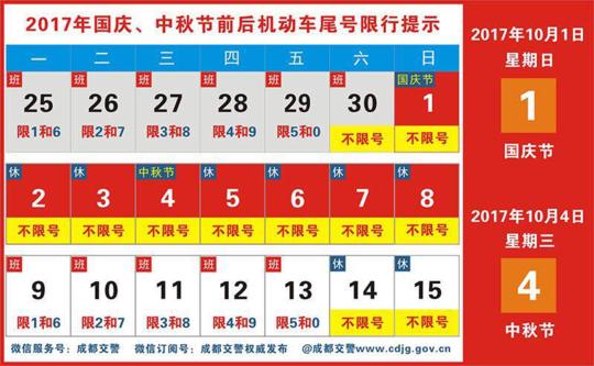 成都市最新限号规定,智能出行助力科技重塑城市生活