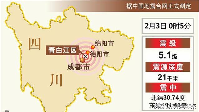 成都市最新限号规定,智能出行助力科技重塑城市生活