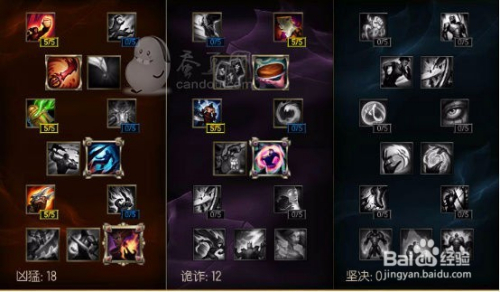 最新打野天赋深度解析与实战指南