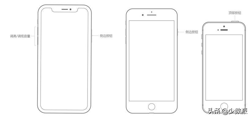 iTunes官方下载最新指南,详细指南与要点解析