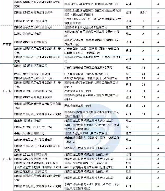 投标保证金最新规定概述