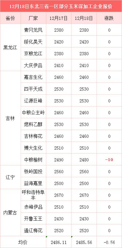 今天小麦最新价格行情,变化中的机遇与自我成长潜力探索