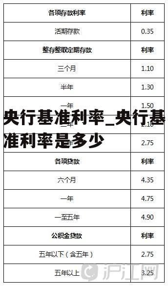 央行最新基准利率下的温馨生活新篇章